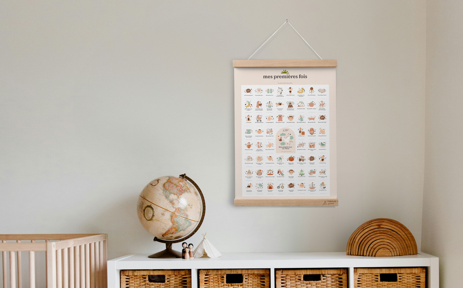 Comment fonctionne l'affiche Mes Premières Fois ? – CABANA JUNO